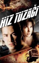 Hız Tuzağı izle (1994)